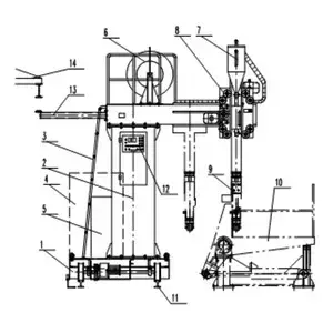 LHC Cantilever Submerged Arc Welding Machine